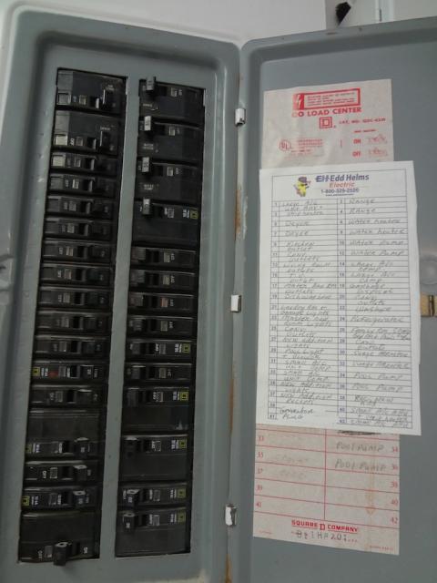 Electrical Panel